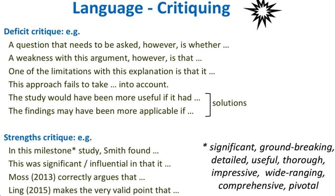 Literature Review writing steps explained